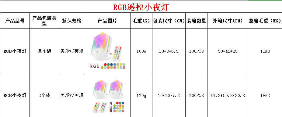 新款RGB遙控款小夜燈16色炫彩智能可調光可漸變燈具